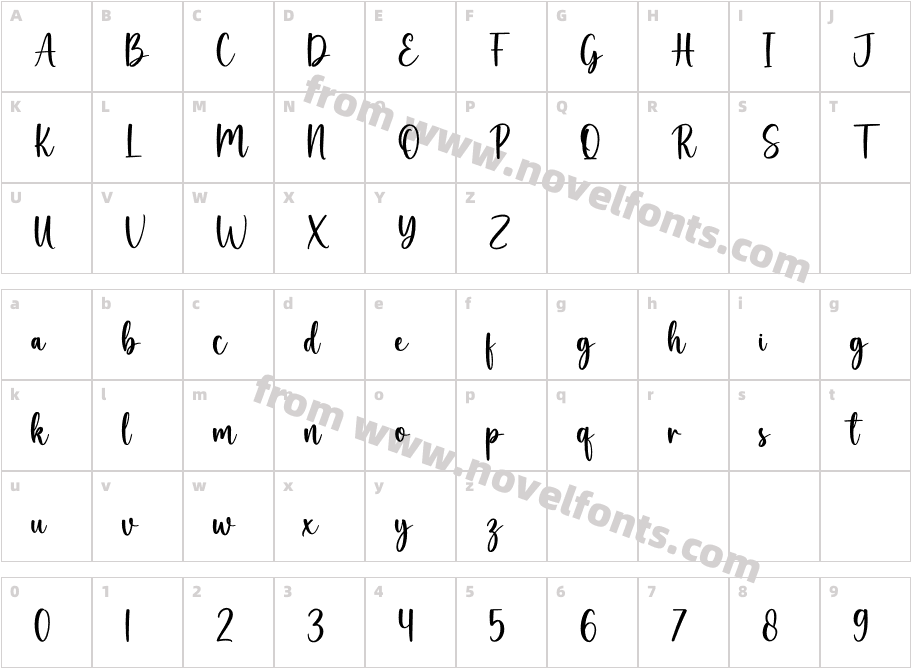 ChristinaRegularCharacter Map