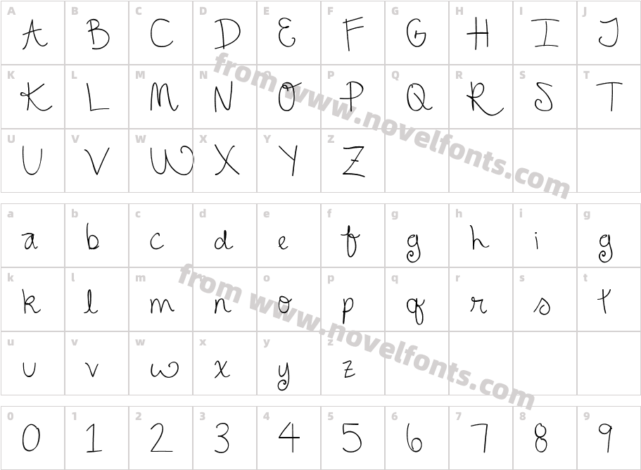 EllephontCharacter Map