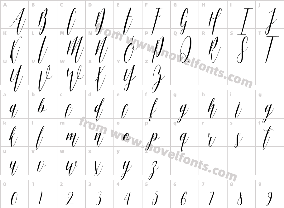 EllisaCharacter Map