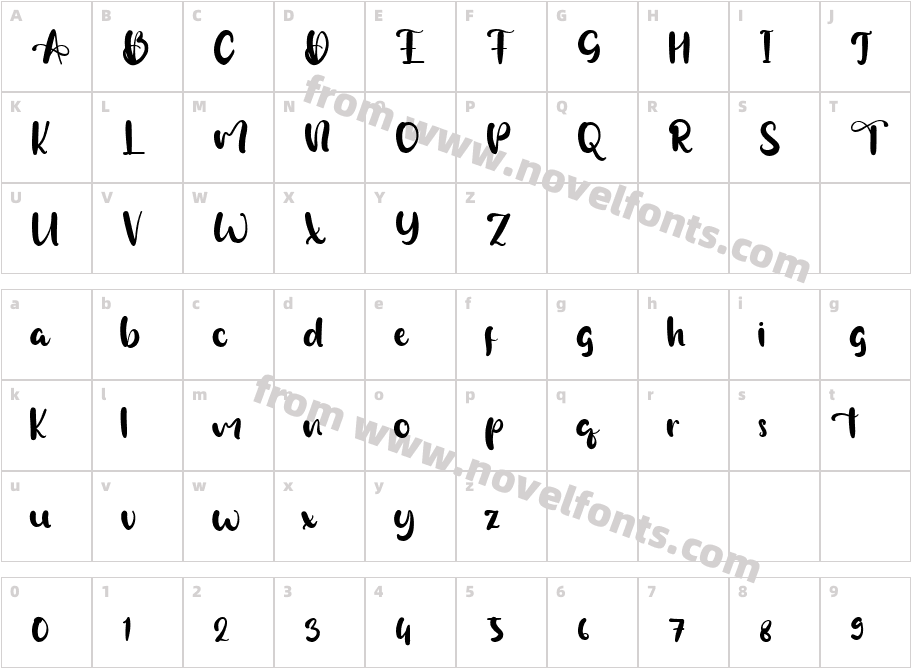 Ellison GroveCharacter Map