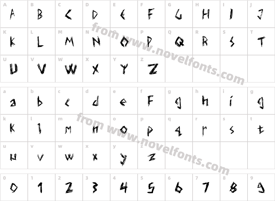 Elmar's scratch typeCharacter Map