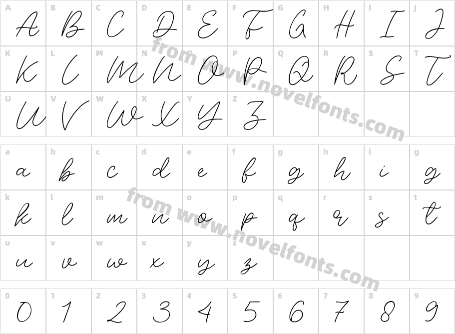 ElmimoreCharacter Map