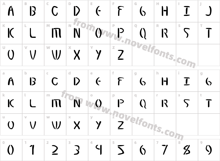 ElminsterCharacter Map