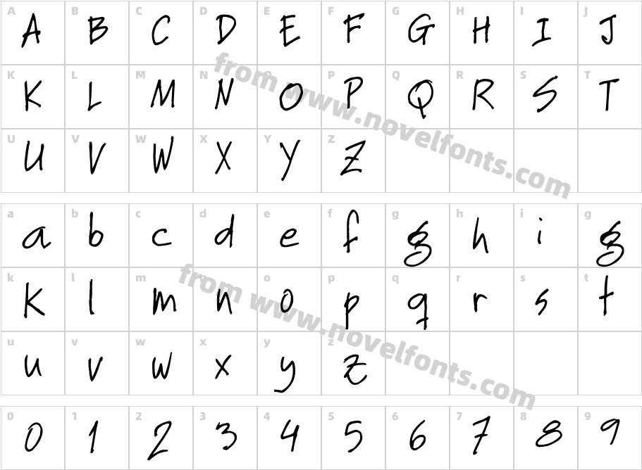 ElmoCharacter Map