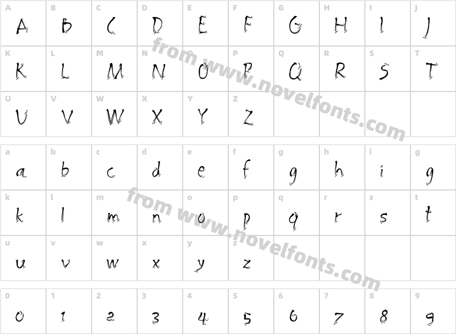 EmbrushCharacter Map