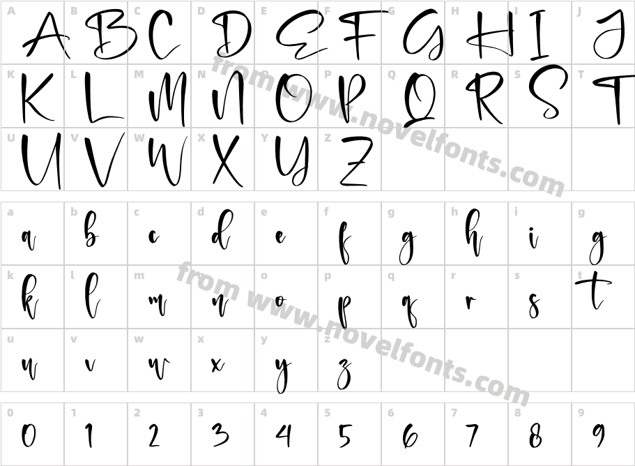 EmelydayCharacter Map