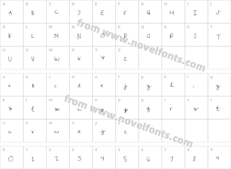 Emilee's MediumCharacter Map