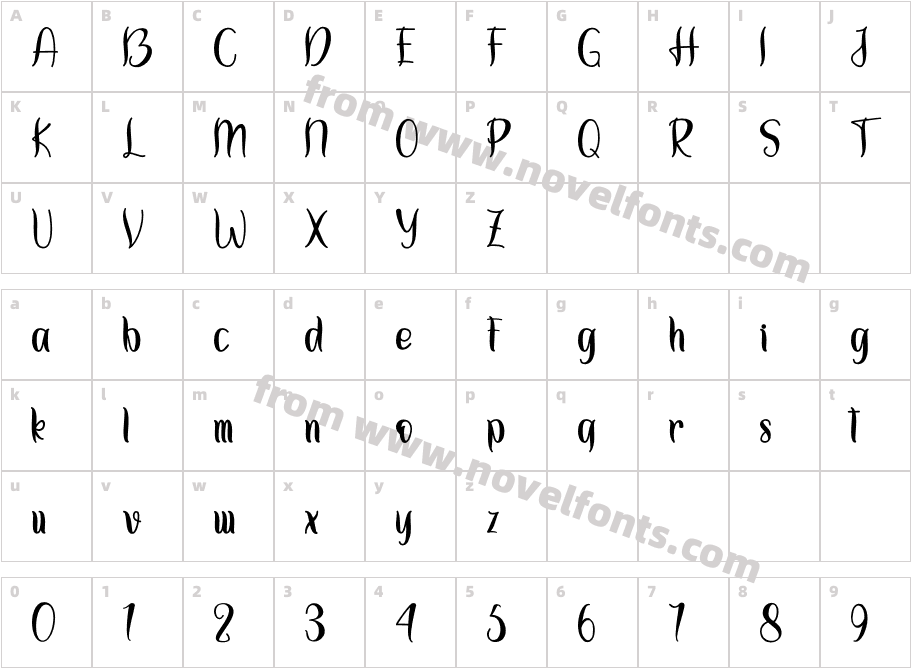 Christmas HeartCharacter Map