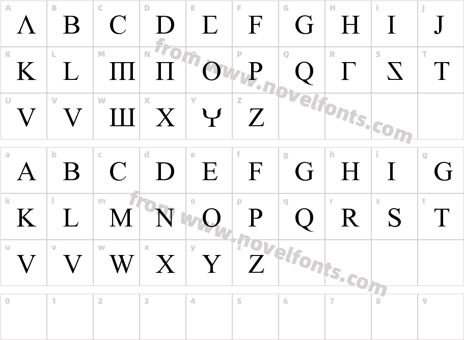 Empiric RomanCharacter Map