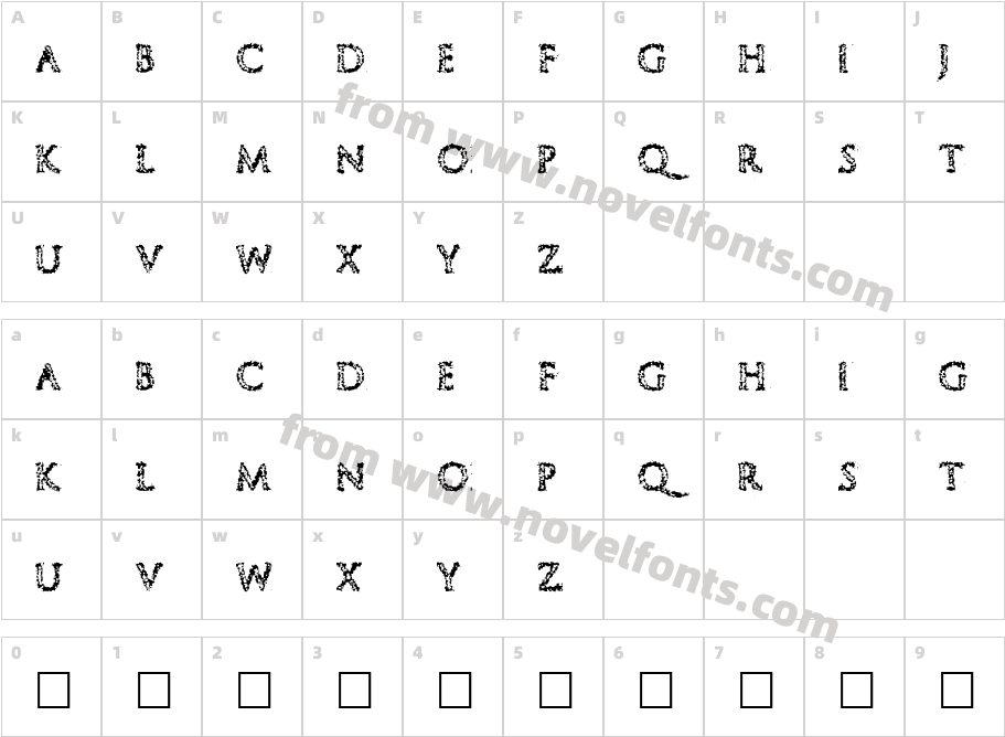 End of PathCharacter Map