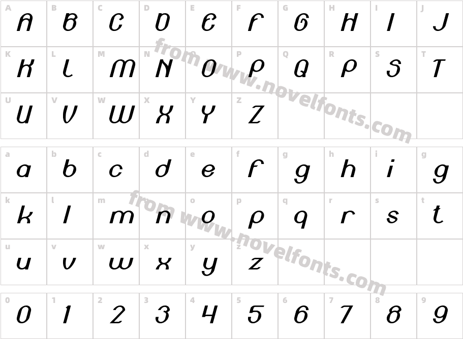 Engine PowerCharacter Map