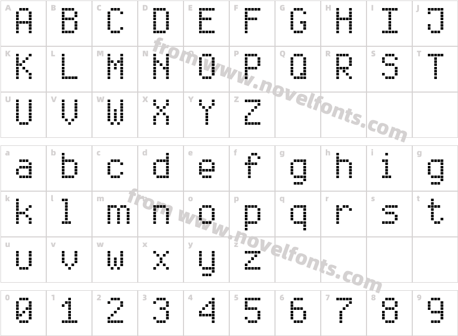 Enhanced LED Board-7Character Map