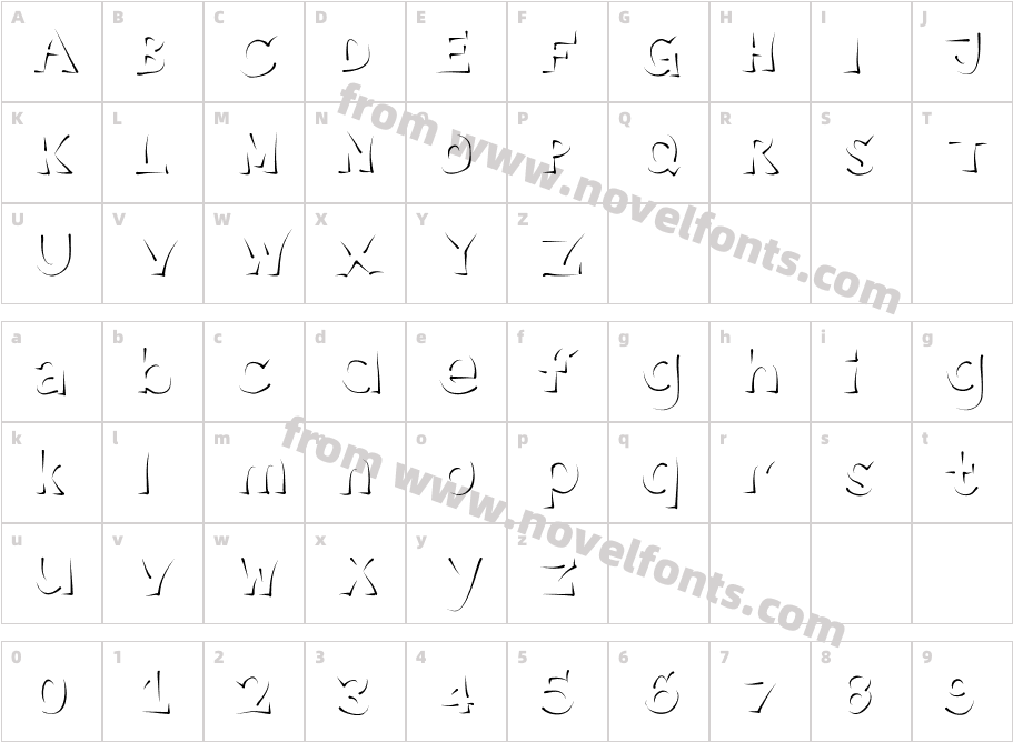 EnlightenCharacter Map