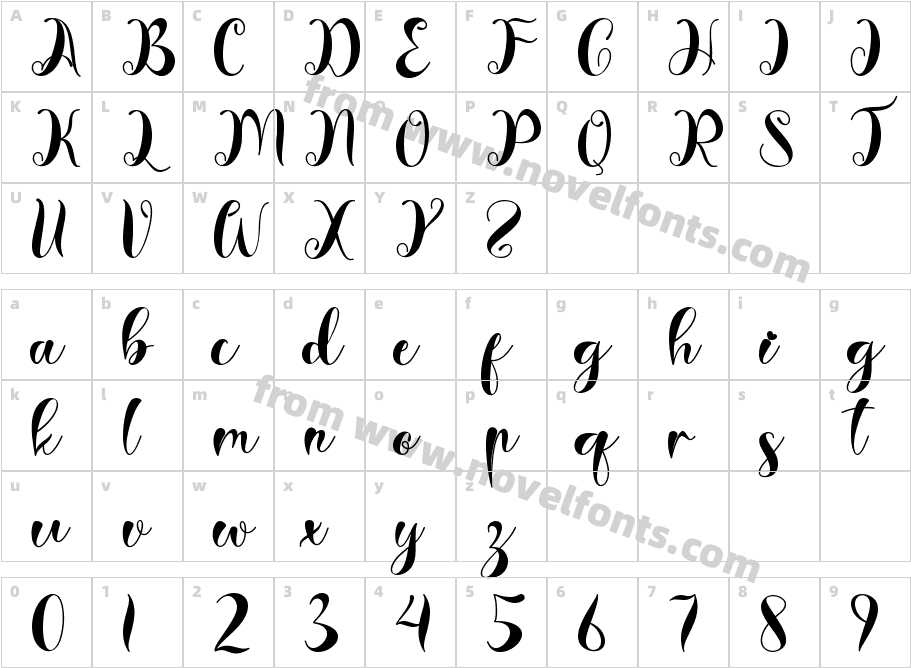 Christmas StyleCharacter Map