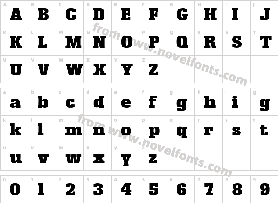 Entrez RegularCharacter Map