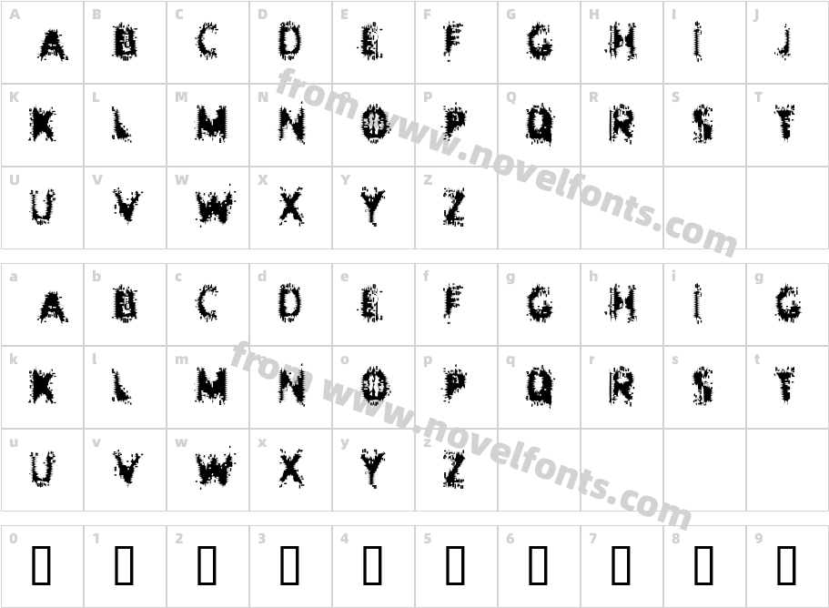 EntropyCharacter Map