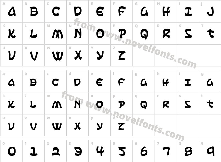 Ephesian CondensedCharacter Map