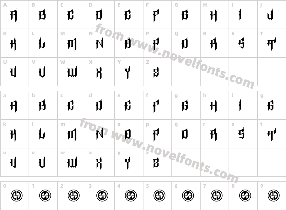 EpitaphCharacter Map