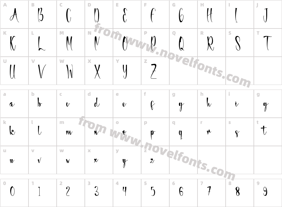 Christmas Wind-PERSONAL USECharacter Map