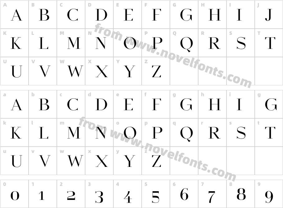 Equinox TrialCharacter Map