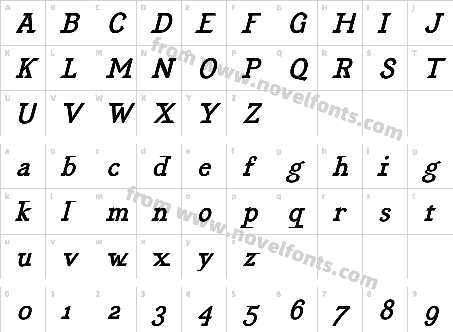 EquipoizeSerif-BoldItalicCharacter Map