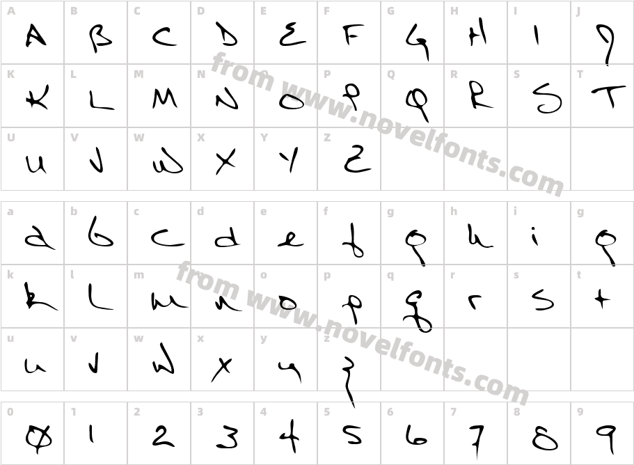 EricsHand-PlainCharacter Map