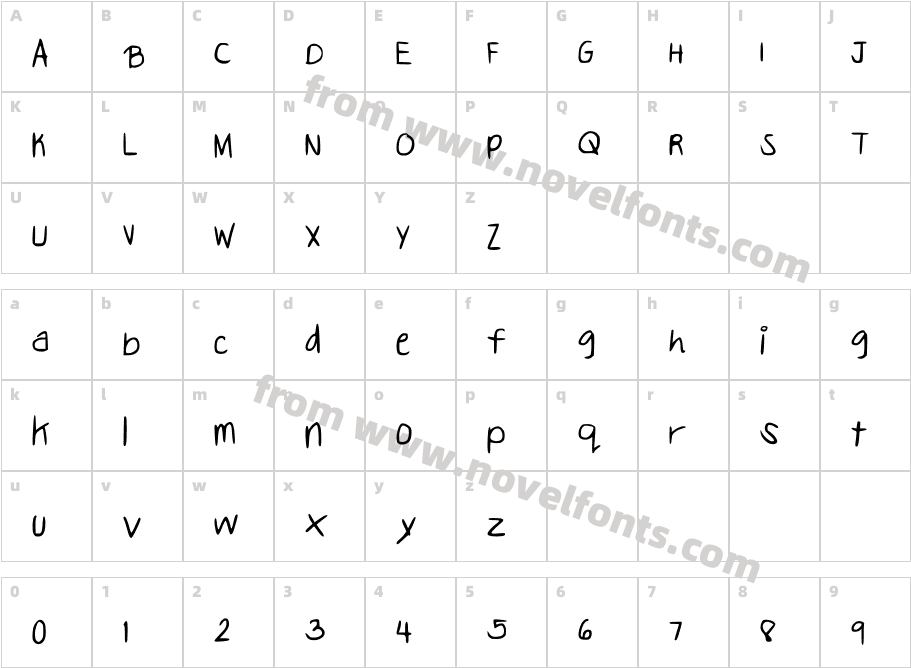 ErikaGolezCharacter Map