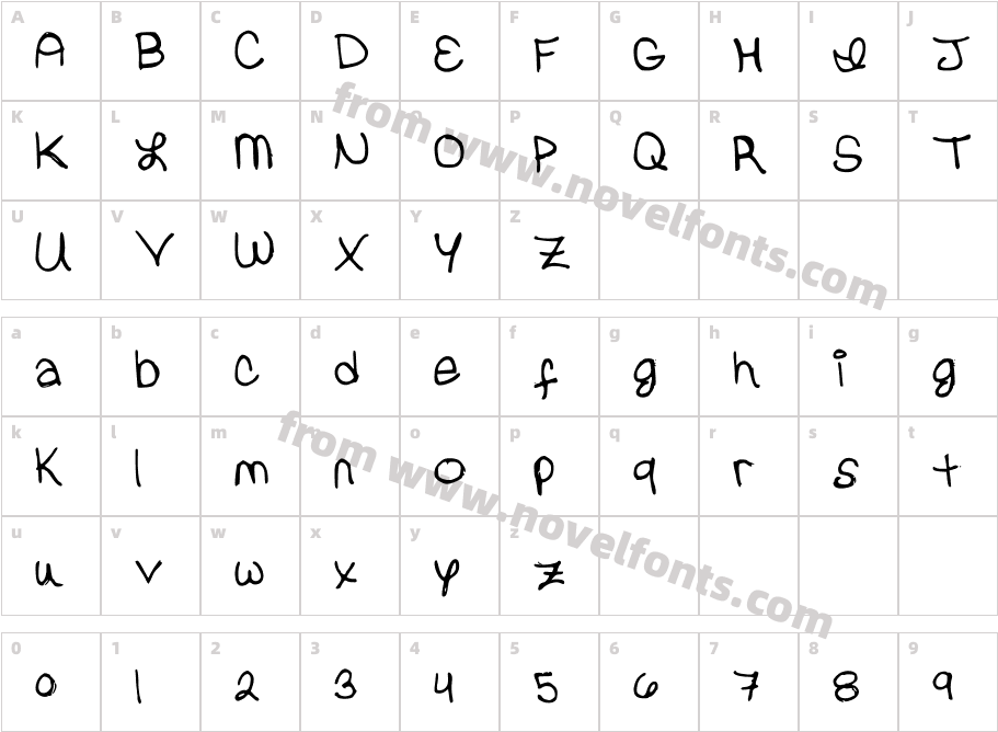 ErinValerieCharacter Map