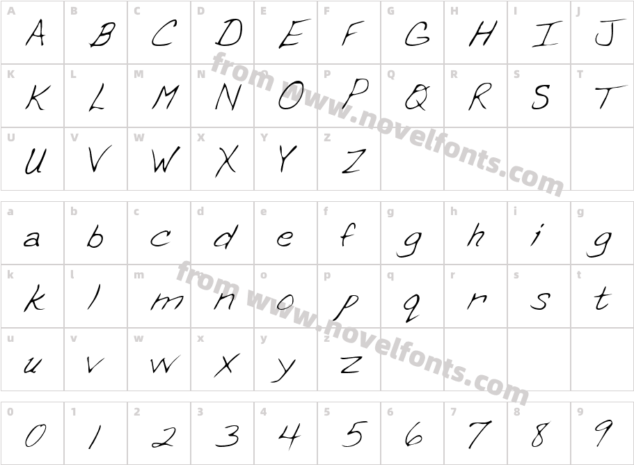 ErinsHandCharacter Map