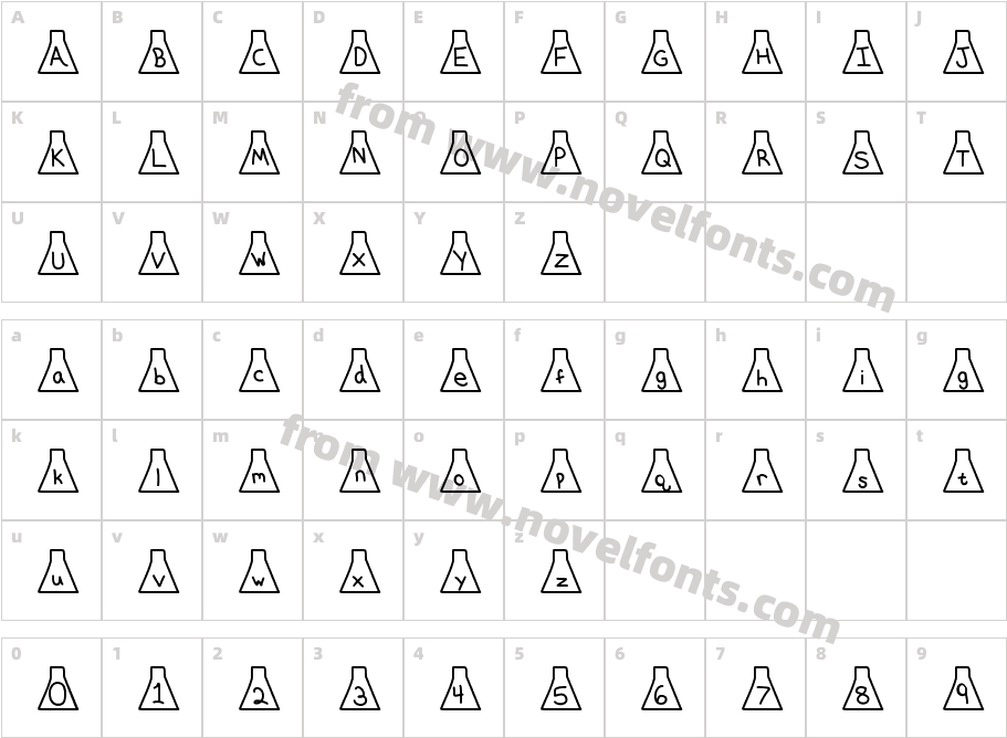 ErlenmeyerFlaskCharacter Map