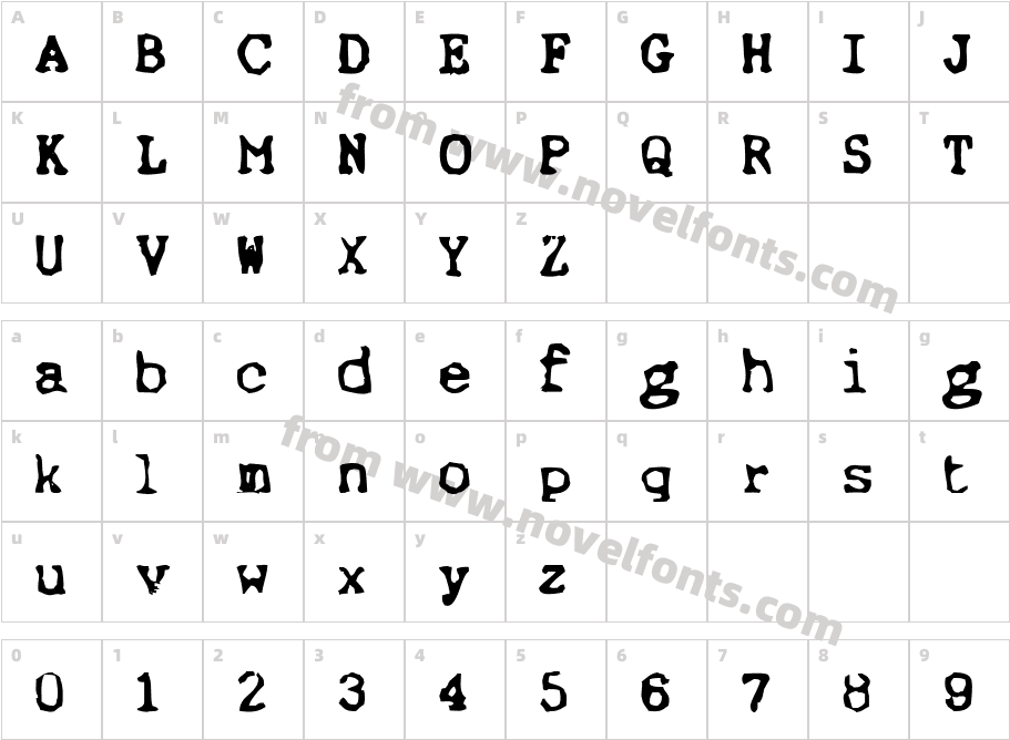 ErnstCharacter Map