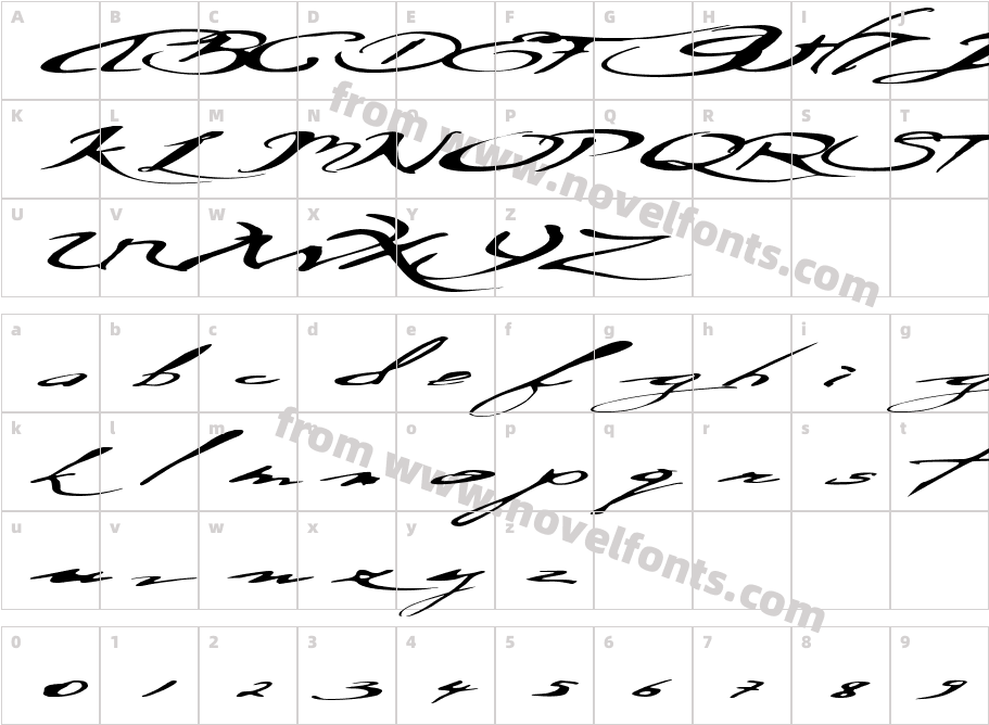 Ersatz QualityCharacter Map