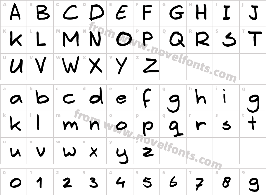 Erwin PlainCharacter Map