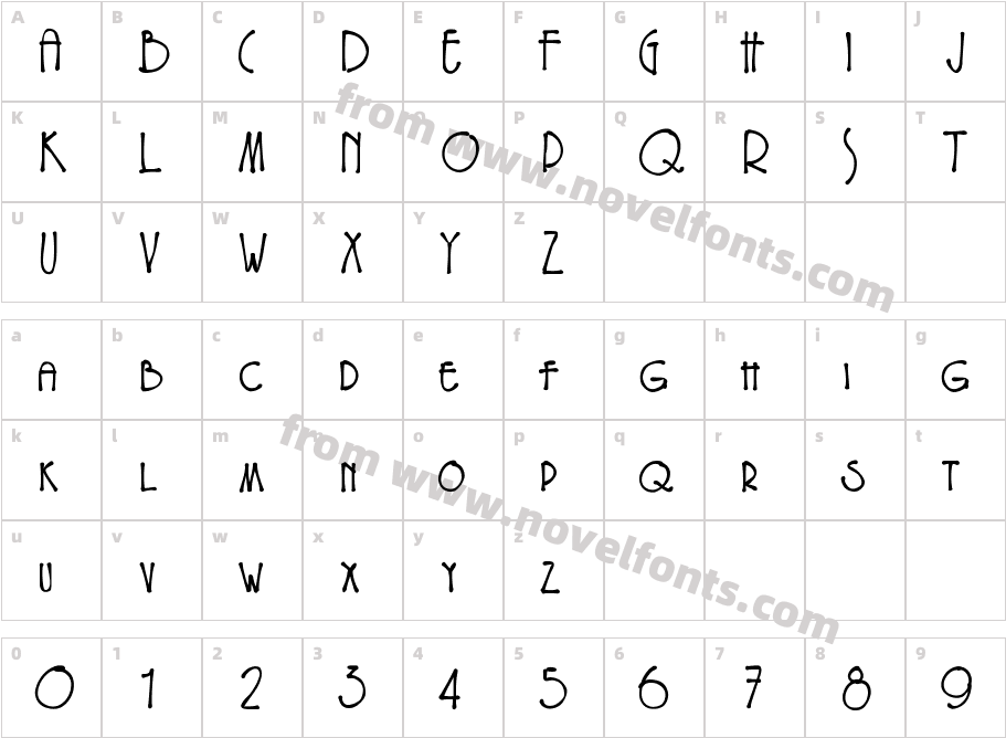 EryxFreeformCharacter Map