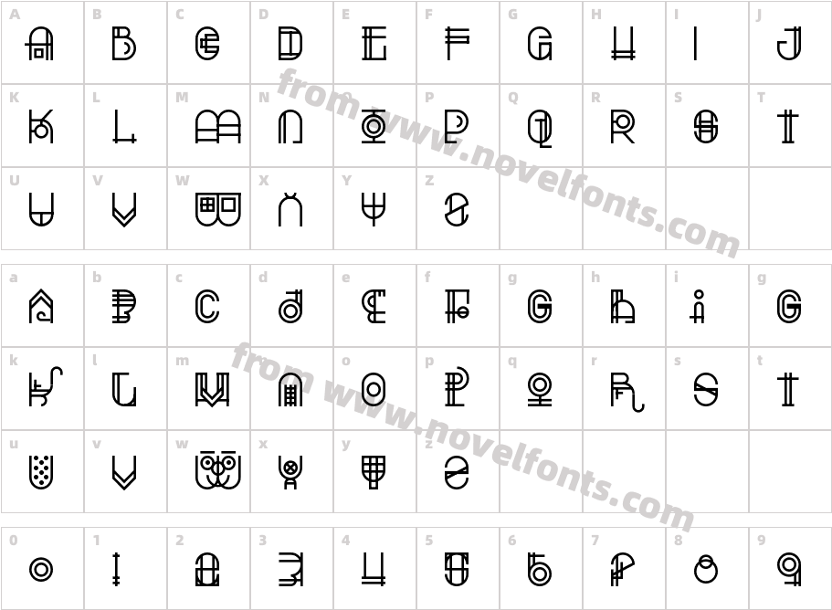 EscalatioCharacter Map