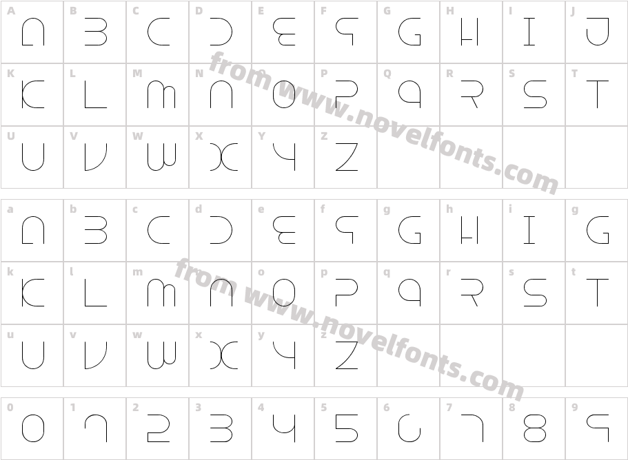 EscapeCharacter Map