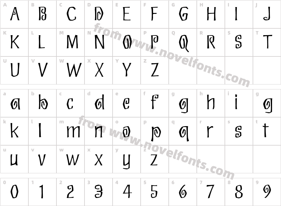 EskargotCharacter Map