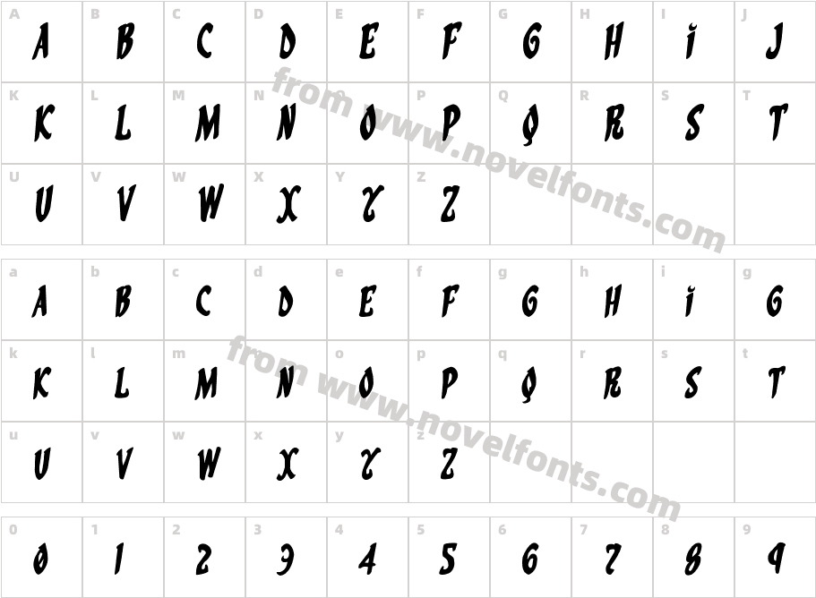 Eskindar RotalicCharacter Map