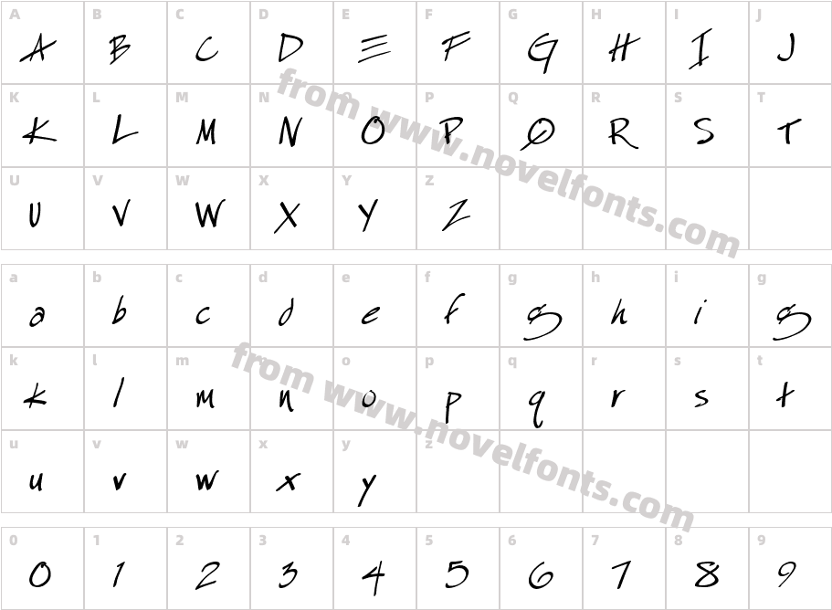 Especial Kay DemoCharacter Map