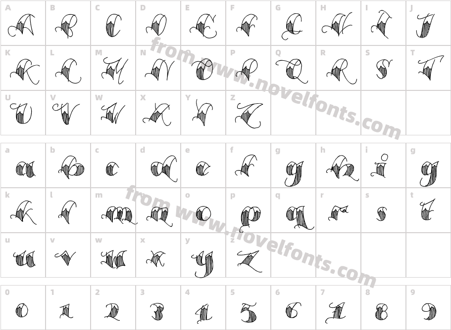 Espesor Olas HalfCharacter Map