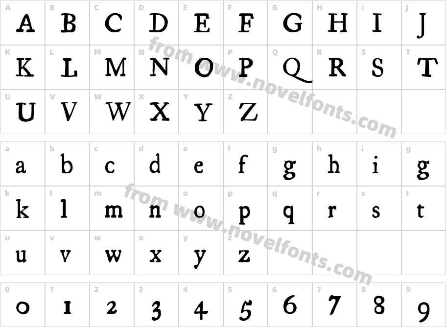 Essays 1743Character Map