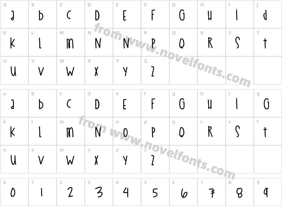 EstaNocheCharacter Map