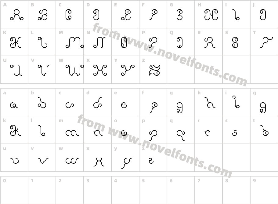 Ethereal  SkyCharacter Map