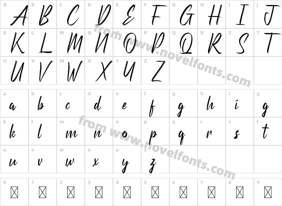 EtherishDemoRegularCharacter Map