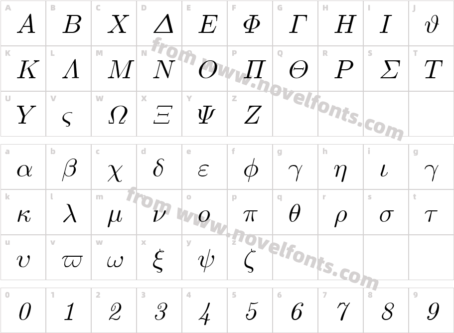 Euclid Symbol ItalicCharacter Map