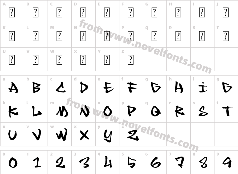 ChronicCharacter Map