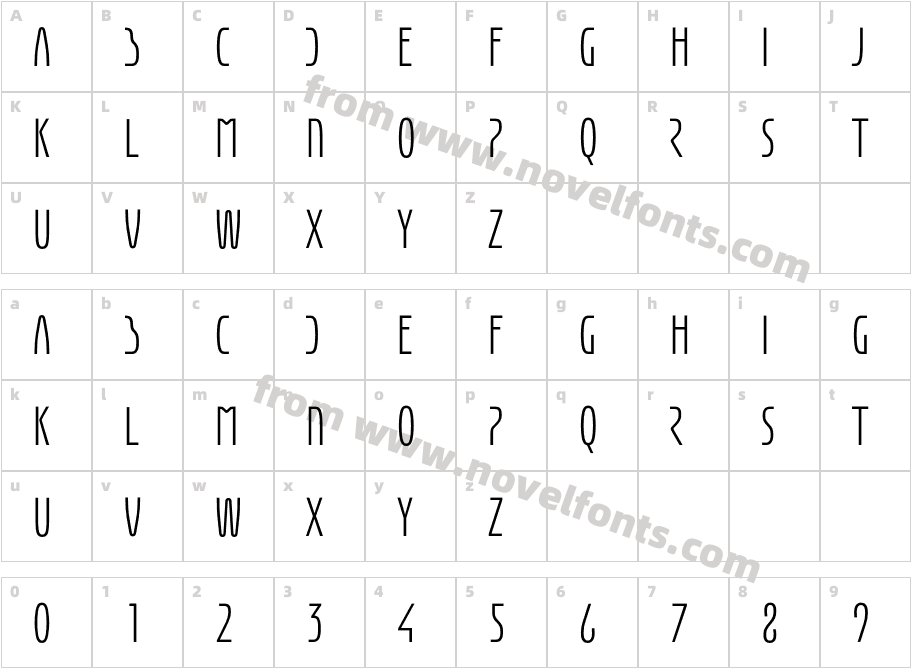 Eunomia LightCharacter Map