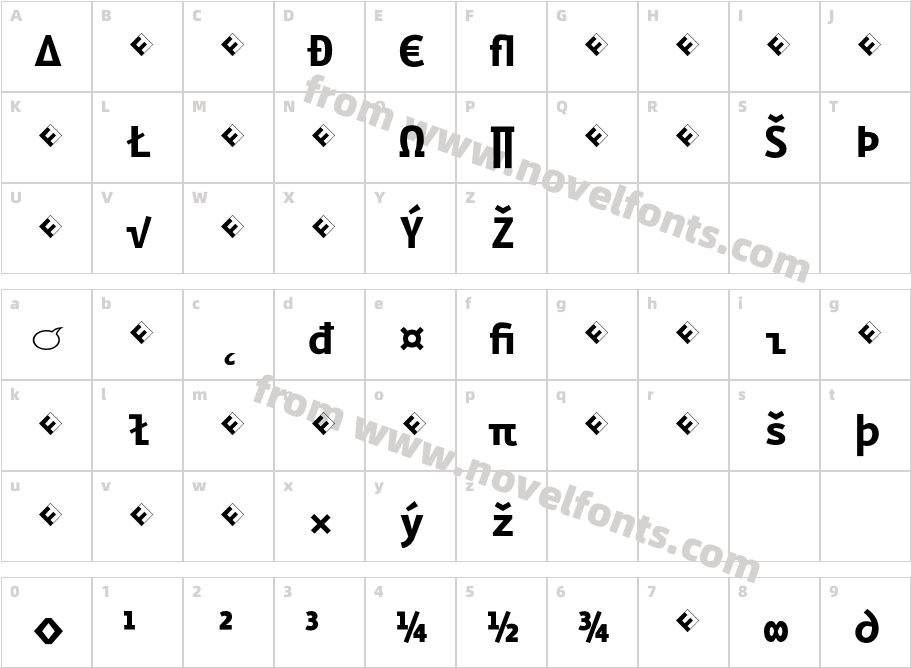 EurekaMonoExp-BoldCharacter Map