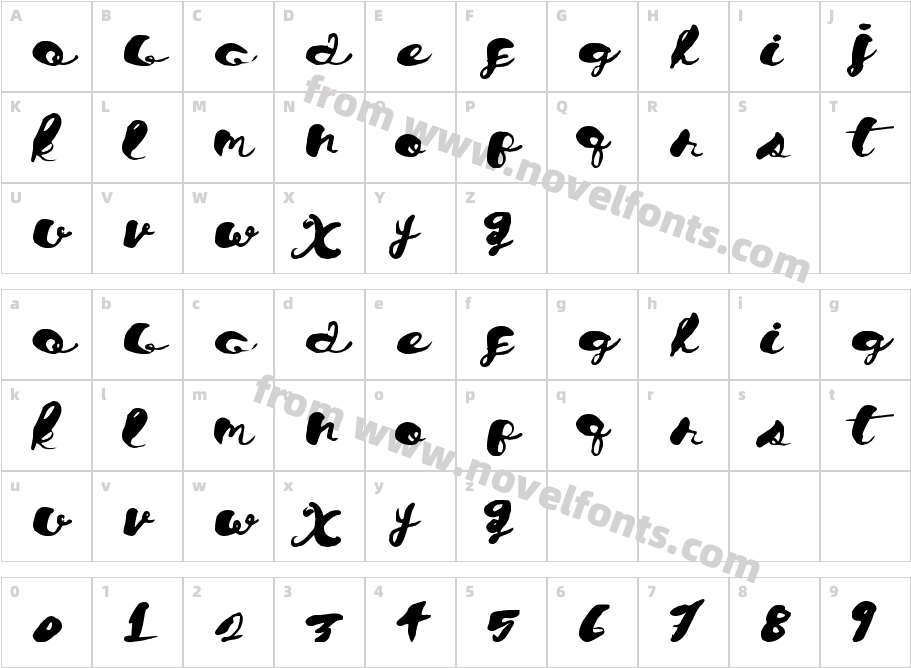 ChronicalScriptCharacter Map