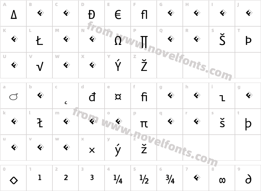 EurekaMonoExpCharacter Map